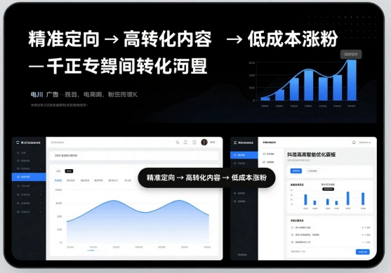 千川涨粉怎么弄？2025最新抖音千川涨粉全攻略