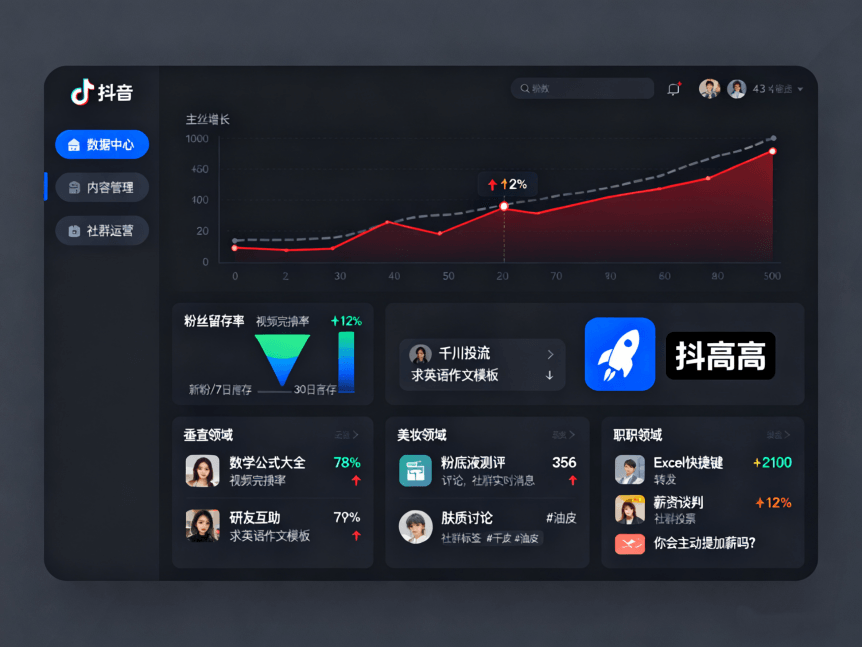 抖音粉丝怎么快速增长并且不掉？精准涨粉+留存秘籍