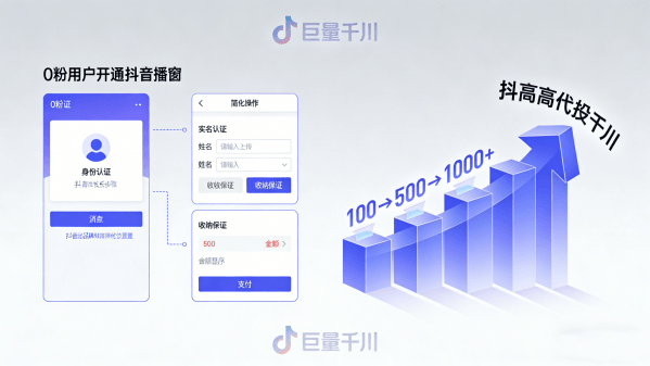 抖音不够1000粉怎么开橱窗？2025合规攻略+快速涨粉技巧
